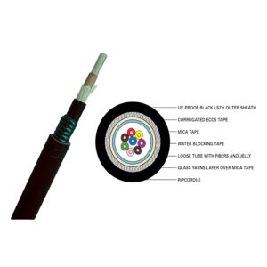 Fire-resistant fibre optic cable with central loose tube for emergency network continuity – ScreenCheck ME